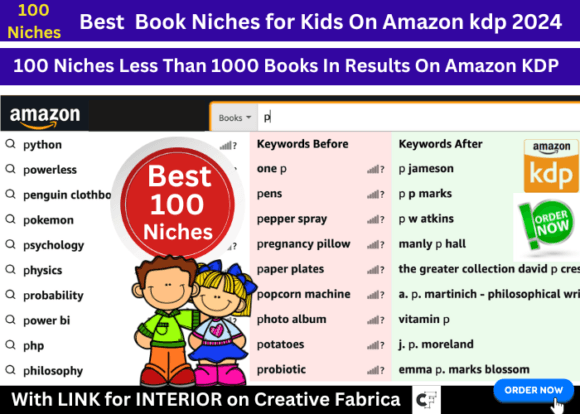 Download Niches for Amazon KDP 2024 + Interior - Amazon kdp Collection