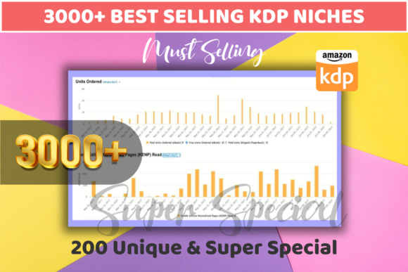 Download 3000 BEST SELLING COLORING BOOK NICHES - Selling coloring book Collection