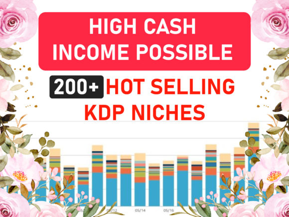 Download Hot Selling Amazon KDP Niches 2022 - Amazon kdp Collection